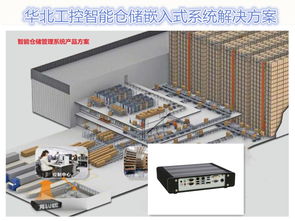双11快递“二十四小时达”梦成现实——多方位场景下硬件系统成“隐秘英雄”